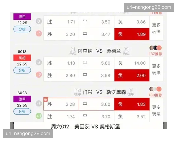 深度调查：德甲中游球队球探网络如何应对英超金元竞争